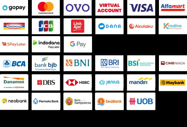 Metode pembayaran yang didukung iBox